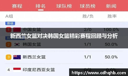 乐竞中国官方入口