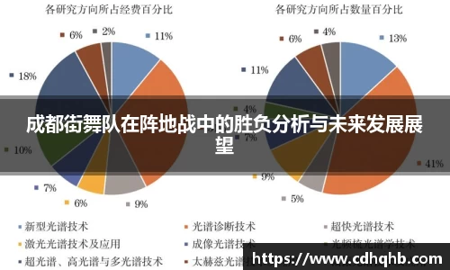 乐竞体育